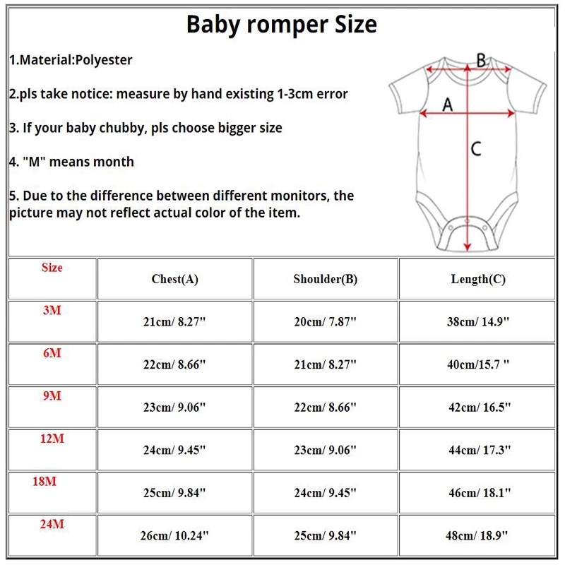 My 1st Birthday Newborn Romper - огляд і ціна Baby Products Essential